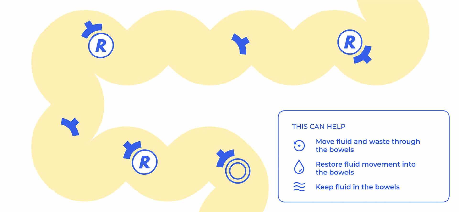 how-does-relistor-methylnaltrexone-bromide-work